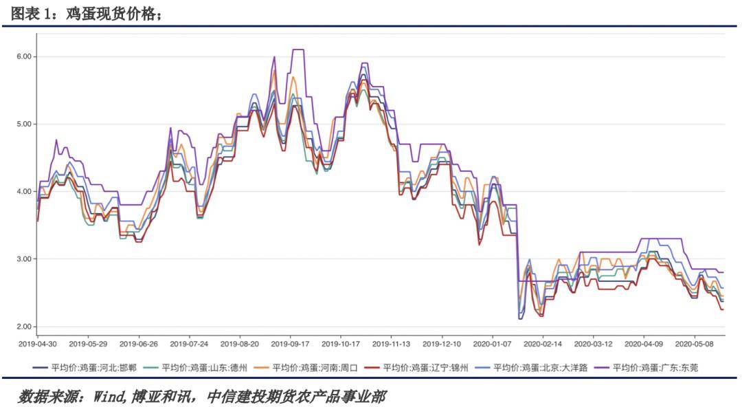 郑州金价回收，了解当前市场行情与影响因素