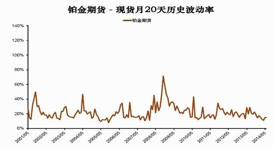 伦敦金属实时行情，全球金属市场的脉搏