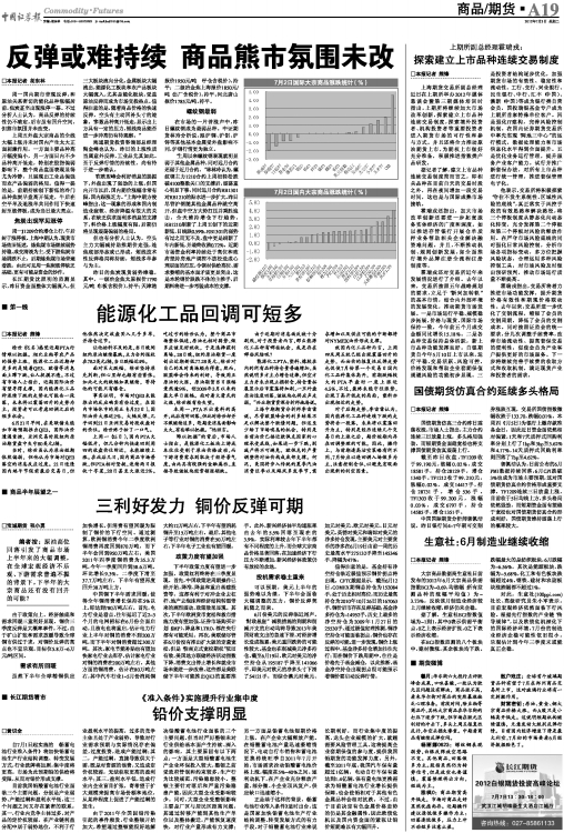 期货交易 第3页