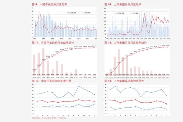 今日黄金999价格，市场动态与投资考量