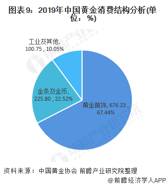探索黄金投资新领域，现货黄金交易网的深度解析与优势分析