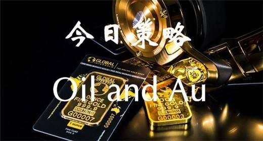 黄金期货最新走势，全球市场动态与投资策略分析
