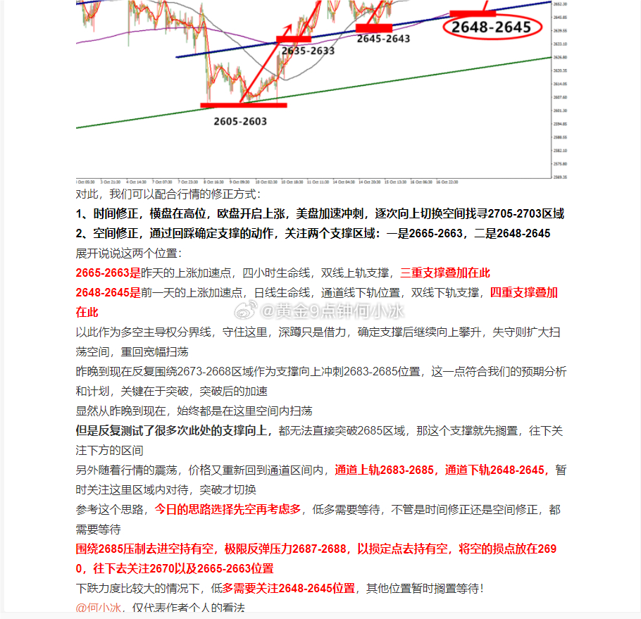 未来黄金价格的涨跌，多因素交织下的市场展望