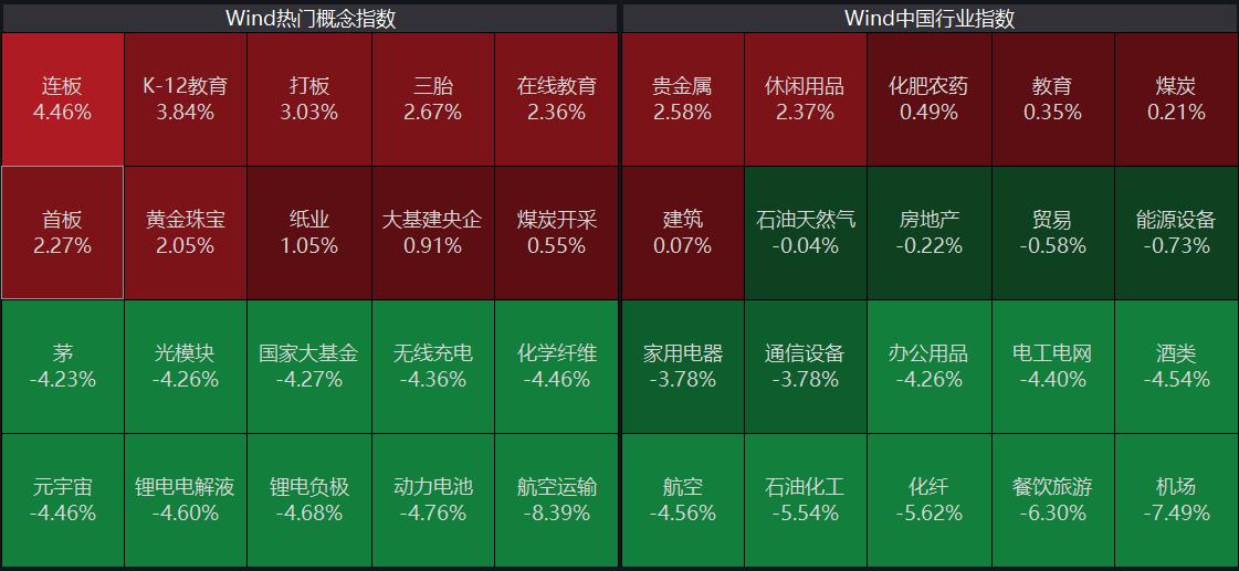 贵金属投资，稳健理财的避风港