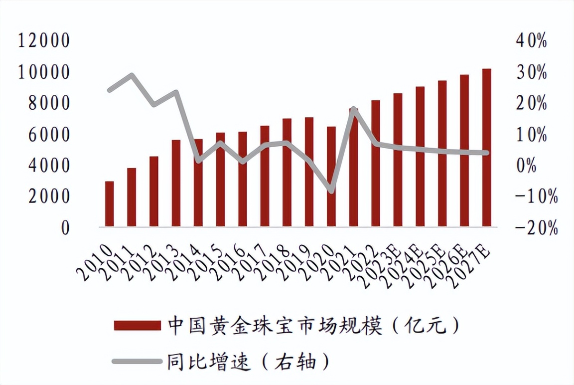 消费者洞察 第2页