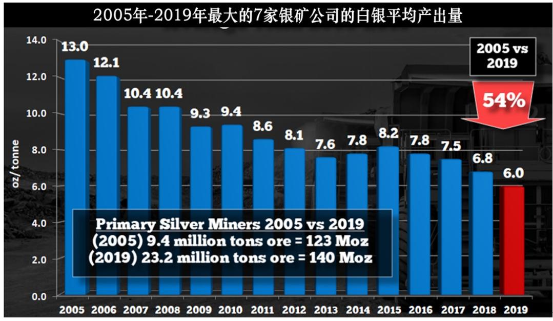 黄金白银回收价格，今日行情解析与市场动态