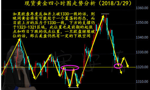 黄金股票今日行情走势深度解析