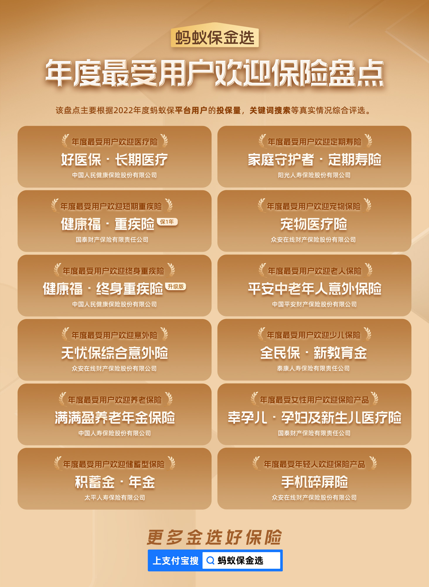 哪里回收黄金靠谱？——全面解析黄金回收市场与选择指南