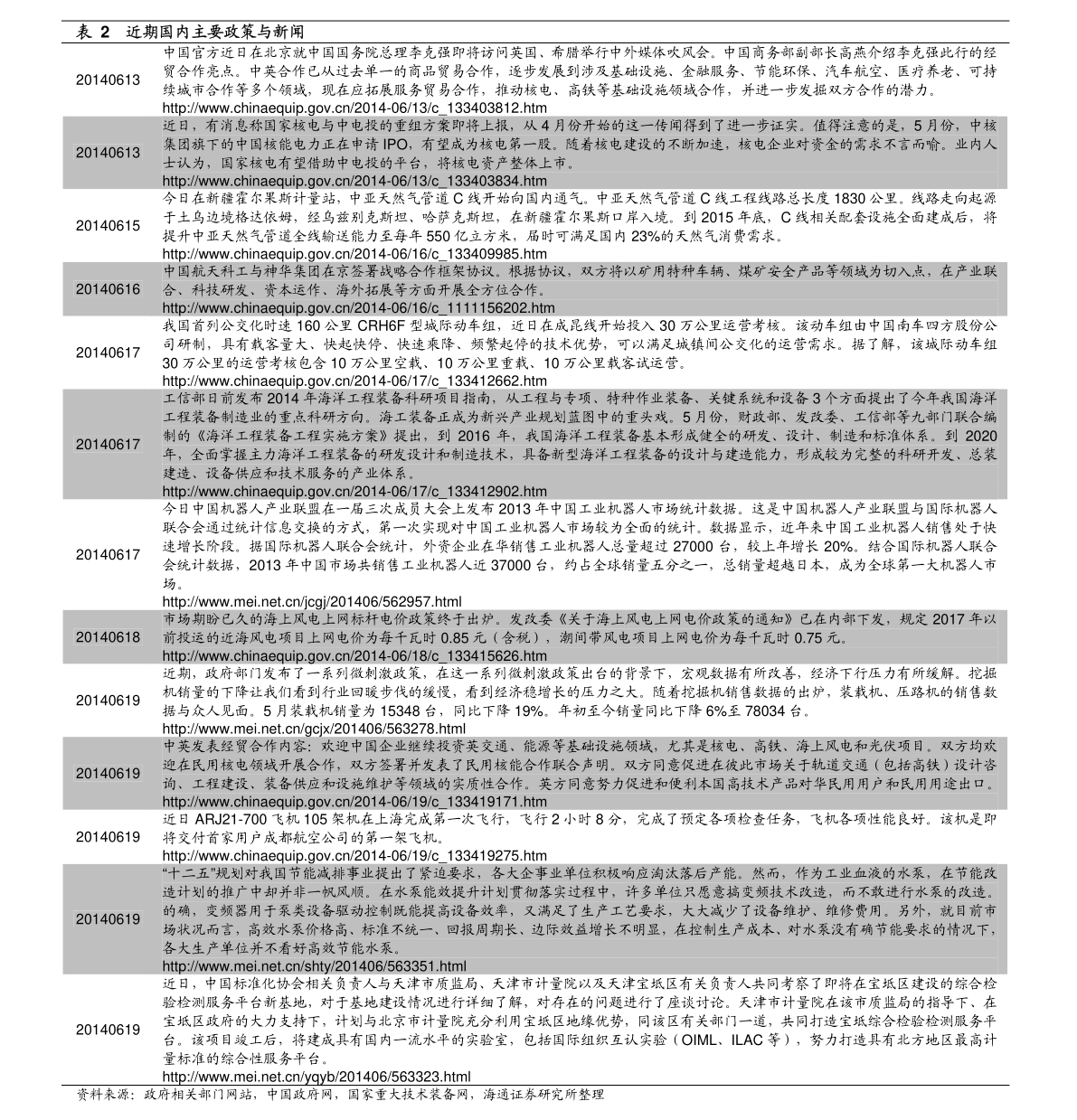 铂金价格与PT950回收价值探析