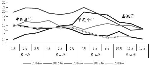 正版四不像吧—数字时代版权保护的另类视角正版四不像吧 今晚