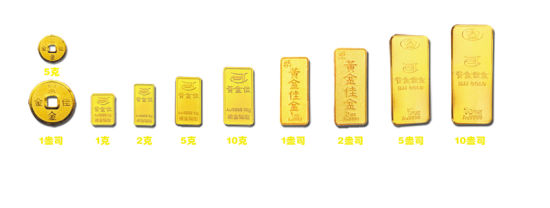 探秘金价，一根50g金条的背后故事