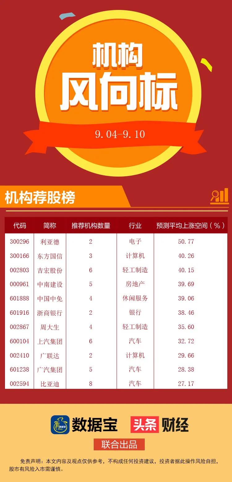 探秘上海黄金价格，全球金融风向标与投资者的避风港