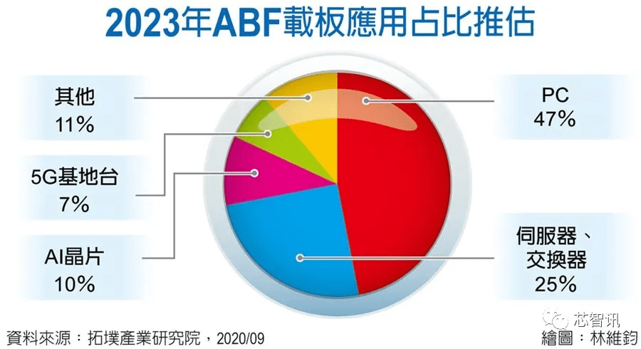 探索能回收吗？构建循环经济与可持续未来的关键