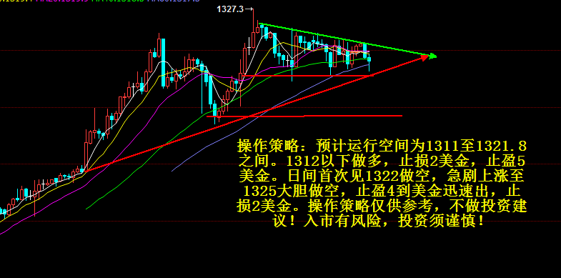 黄金，今日最新价格与市场动态分析