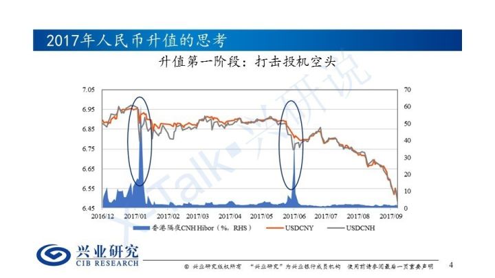 今日汇率实时查询，掌握全球金融脉动，洞悉财富流转