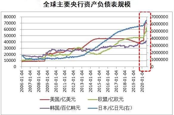 黄金价格，当前市场一克黄金的金彩分析