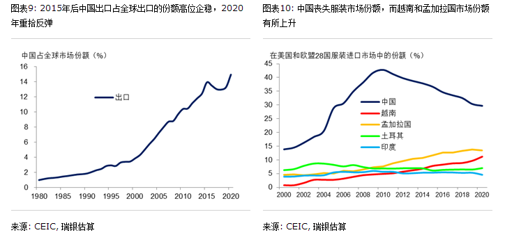 黄金，未来十年的投资热潮与价值展望