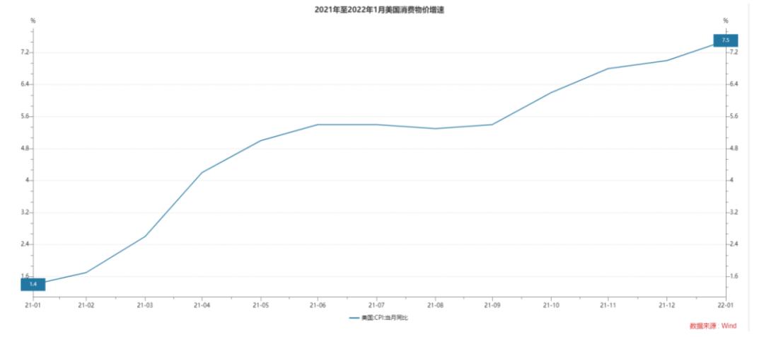 黄金价格，波动背后的经济与金融考量