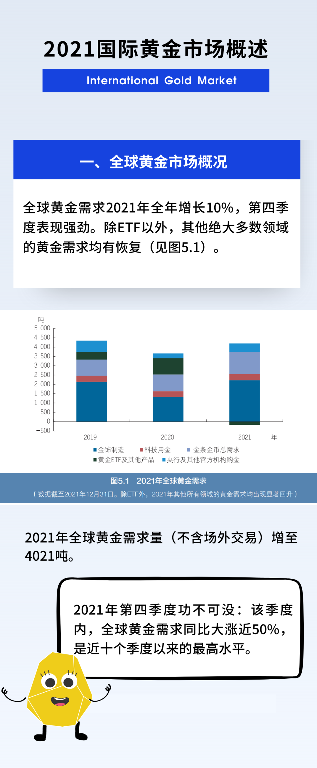 探索中国黄金交易所，全球黄金市场的中国声音