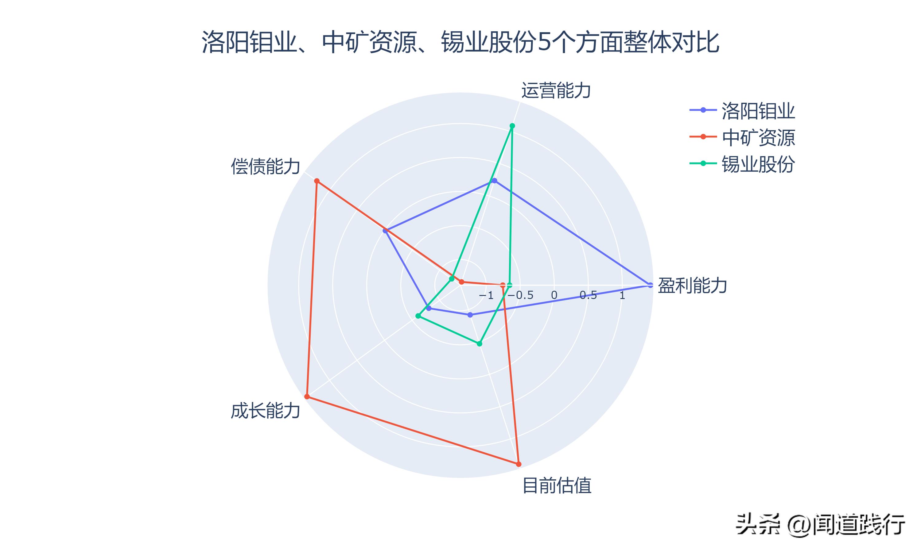 山东黄金，璀璨背后的矿业巨擘