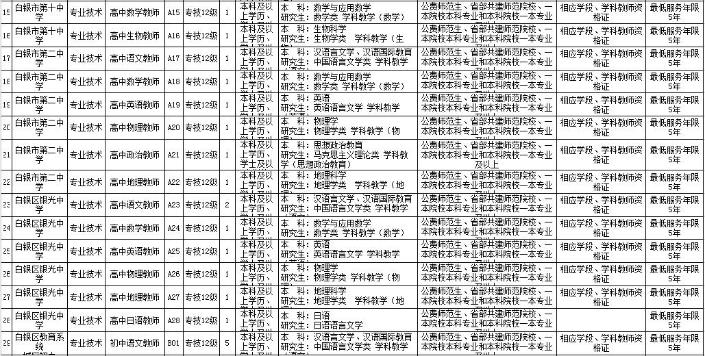 2023年白银走势分析最新消息，市场动态与未来展望