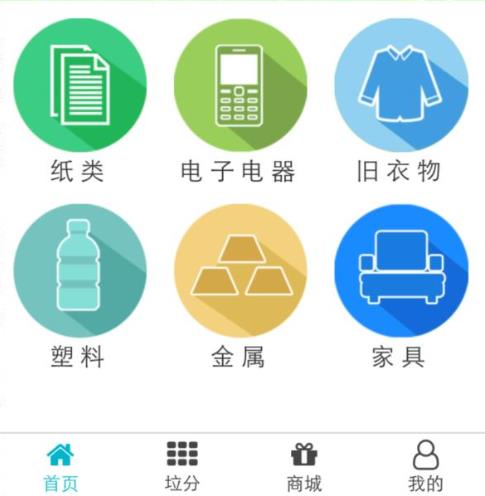 铂金回收，为何价值不如预期？
