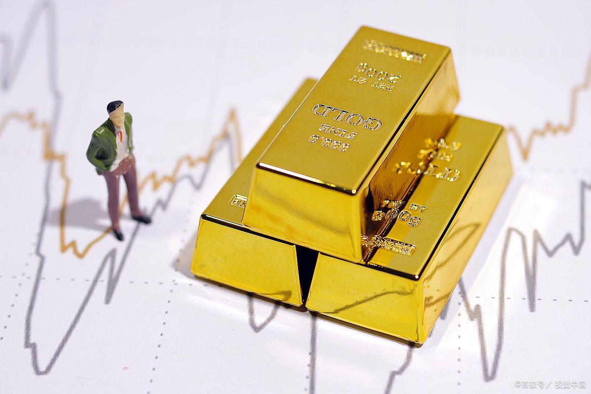 黄金价格走势图 第4页
