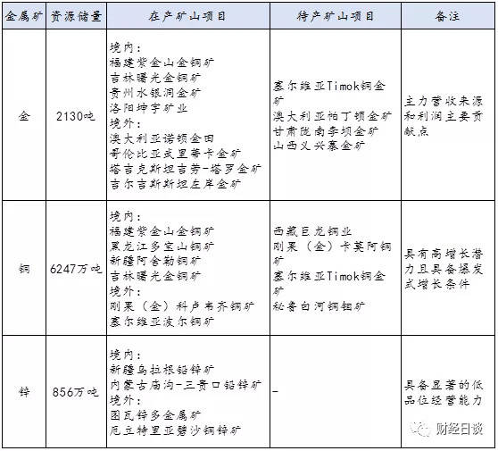 黄金回收，价格与价值的深度解析