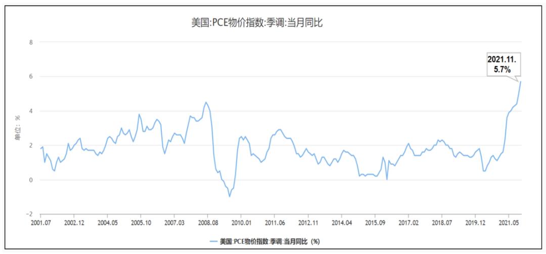 黄金价格，当前市场动态与未来展望