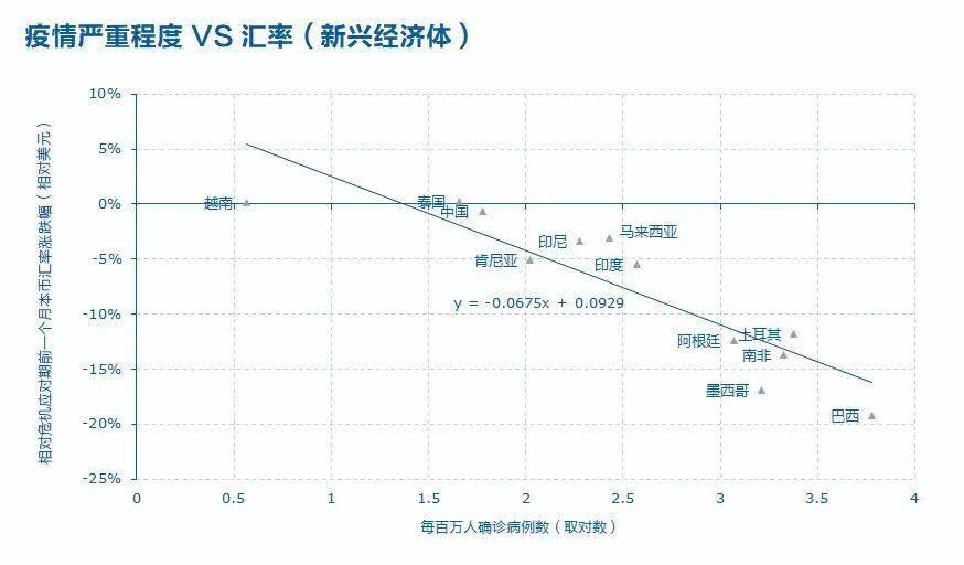 美元汇率走势，全球经济的晴雨表与政策调整的试金石