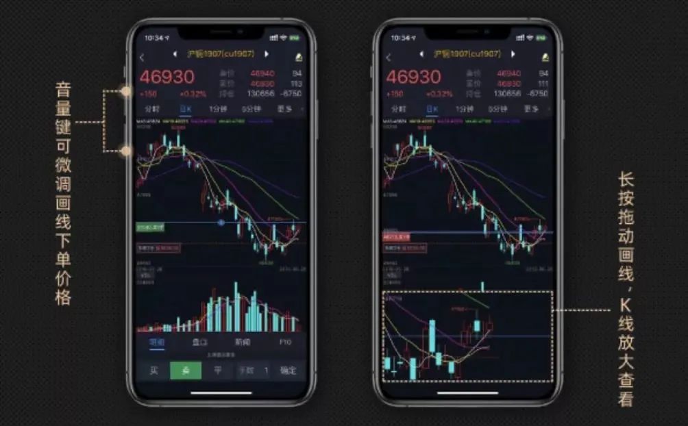 探索未来交易新境界，上海期货交易软件手机版深度解析