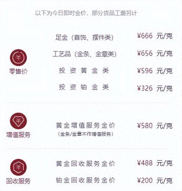今日老庙黄金回收价格查询指南，洞悉市场，明智决策