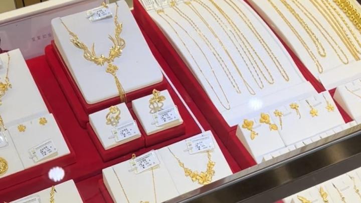 黄金，2022年市场价格波动与投资分析