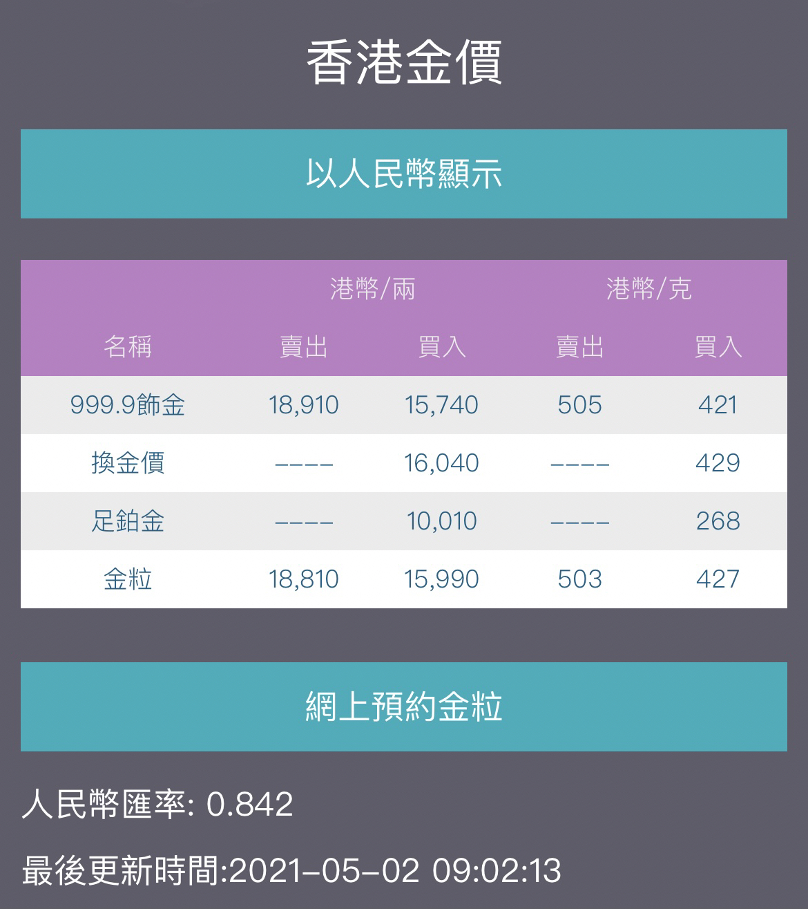 今日香港金价查询指南，透视金市风云，把握投资脉搏