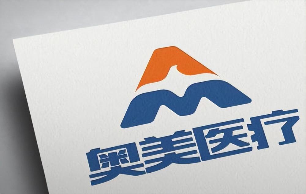 波动性分析 第2页