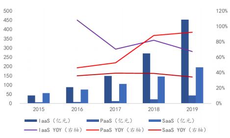 白银走势的深度剖析与未来展望