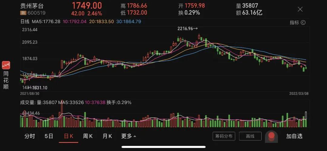 投资策略建议 第11页