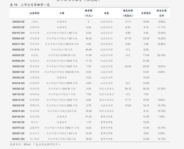 纸黄金价格走势图今日，市场动态与投资策略分析