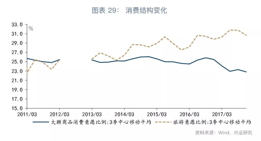 国内油价最新消息价格，影响因素、趋势分析与未来展望