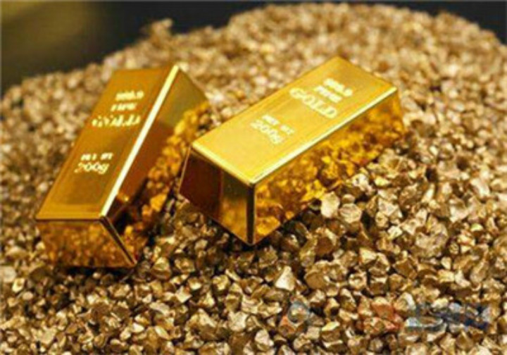 今日中国黄金金价实时查询，透视市场动态与投资策略