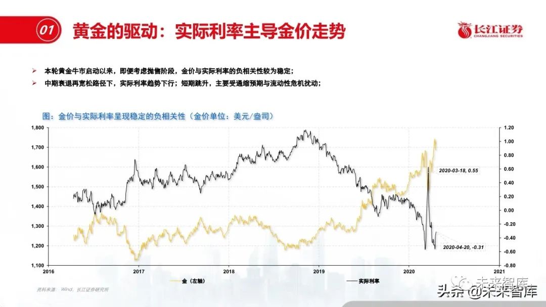 今日黄金回收价格走势官方网，深度解析与投资指南