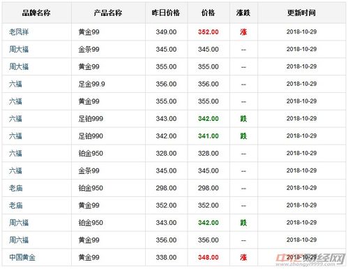 澳门四肖八码期期的精准预测，理性与科学的结合澳门四肖八码期期准正版凤凰网