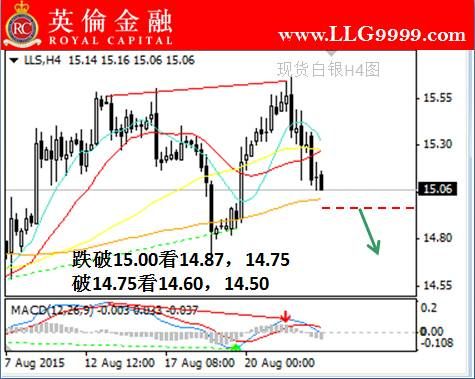 全球瞩目，国际黄金交易实时行情的深度解析与投资策略