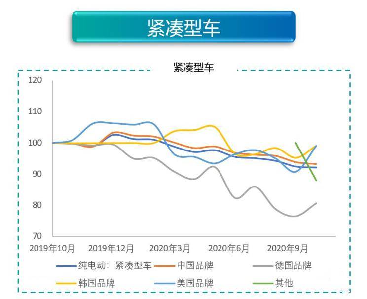 黄金近二十年走势的黄金曲线，波动与稳定的艺术