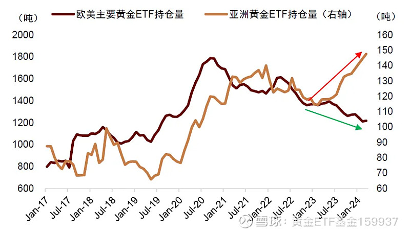 2035年，展望未来，澳门彩票的数字化与智能化转型2023澳门今晚开奖结果出来6