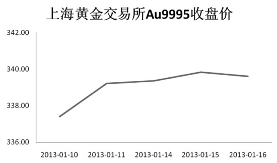 2035年，澳门彩票新纪元—探索免费资料码的未来与挑战2023澳门正版免费码资料119期图片资料大发彩票