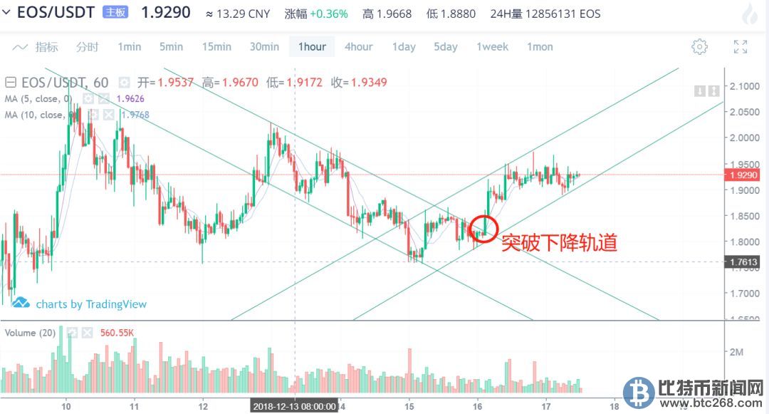 银海潮涌，解析当前白银行情走势