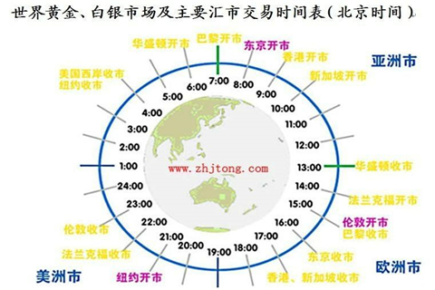 黄金现货国内交易平台，投资者的新选择与风险考量