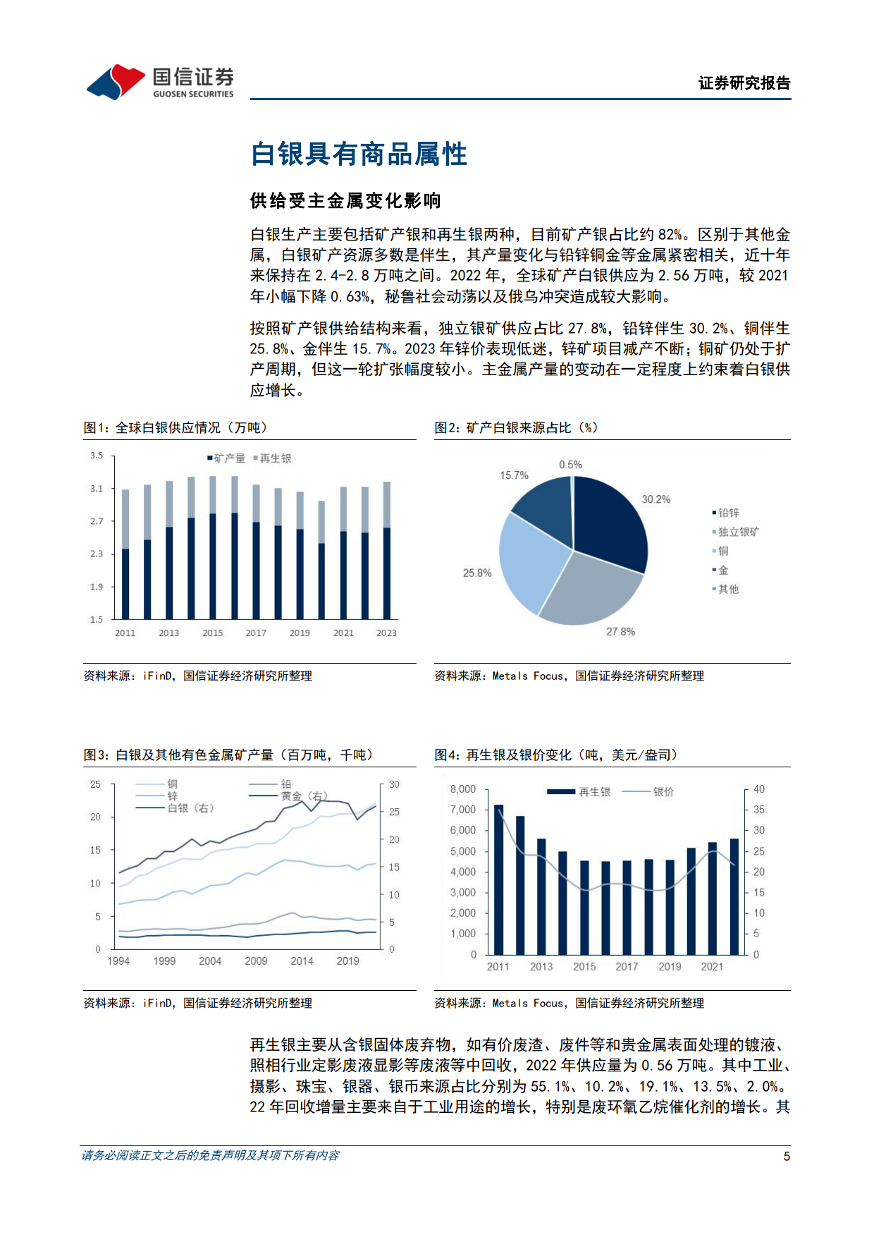 银商品走势行情，深度剖析与未来展望