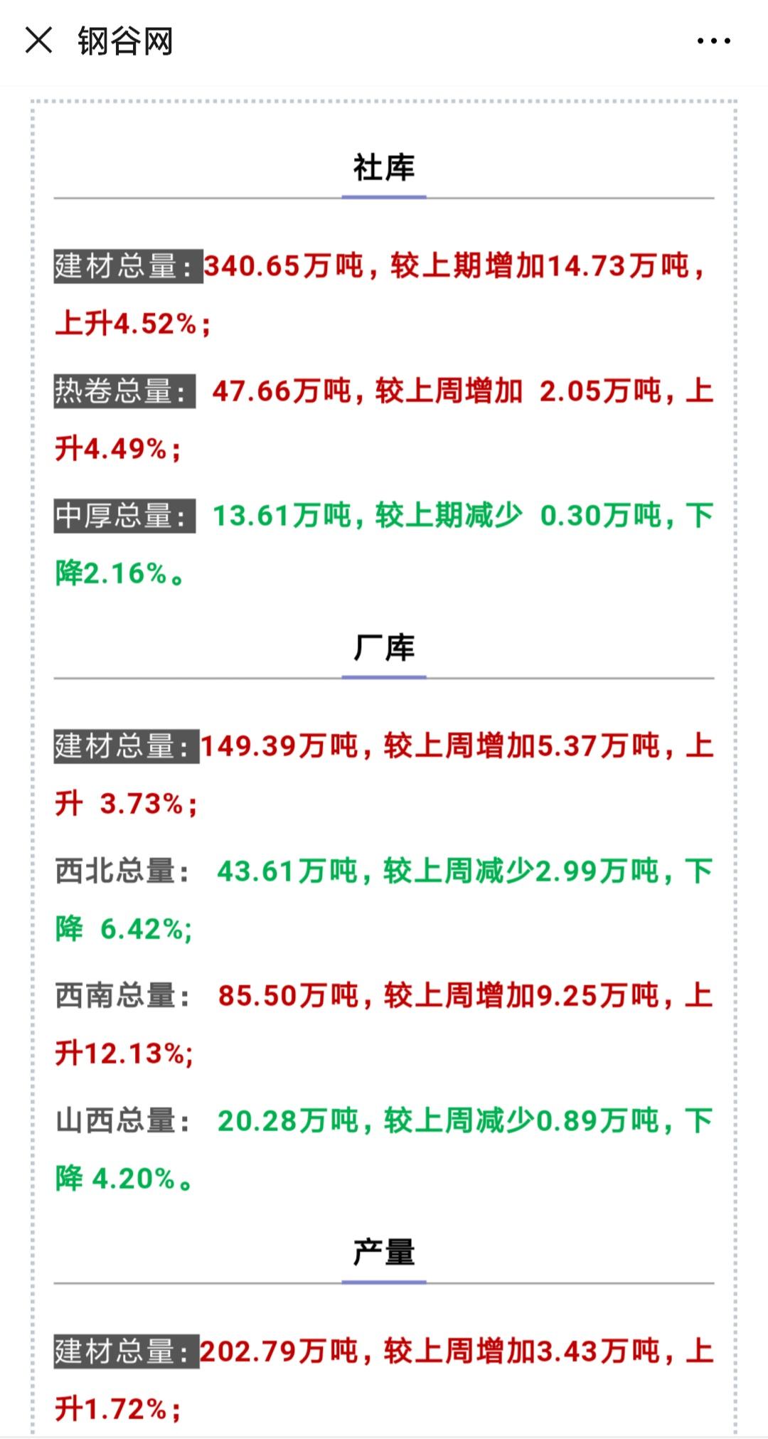 螺纹钢期货实时行情，市场动态与投资策略解析